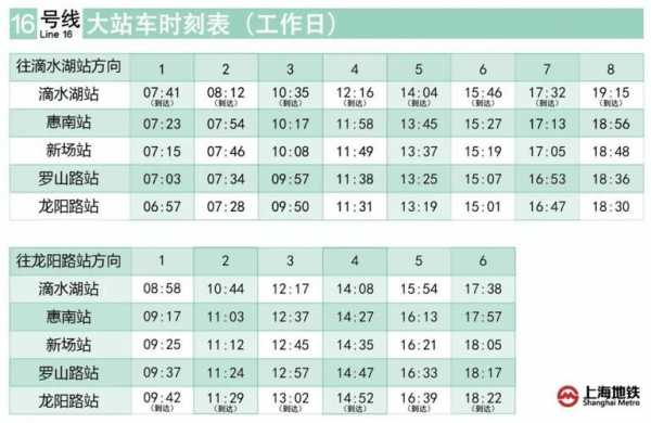 上海总站最晚班车时刻表（上海总站最晚班车时刻表最新）-图2