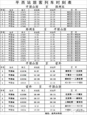 平山县班车往返时刻表（平山县客运站列车时刻表）-图2