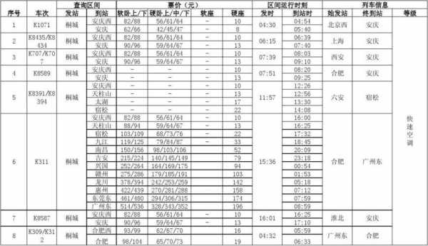 平山县班车往返时刻表（平山县客运站列车时刻表）-图1