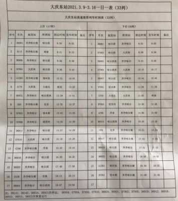 平山县班车往返时刻表（平山县客运站列车时刻表）-图3