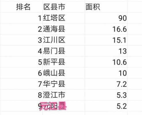 易门到玉溪的班车时刻表（易门县到玉溪的客车）-图3