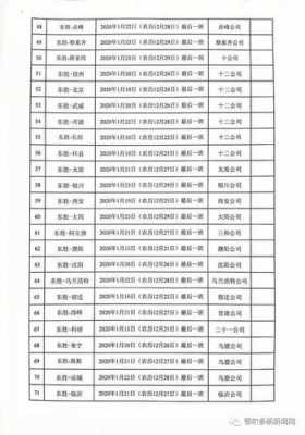 伊旗班车的时刻表（伊旗汽车站时刻表图片）-图3