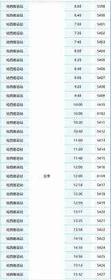 塔城到托里班车时刻表（塔城托里客运站电话）-图1