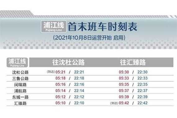 浦江线时刻表首班车（浦江线运营时间表）-图1