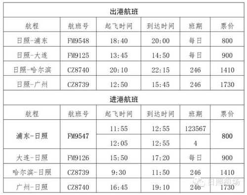 哈尔滨的民航班车时刻表（哈尔滨民航班车时间）-图1