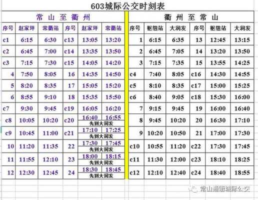 常山班车时刻表（常山长途汽车站咨询电话）-图3