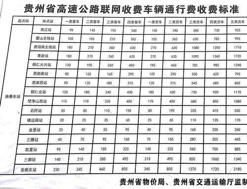 镇远到天柱班车时刻表（镇远到天柱高速多少公里）-图2