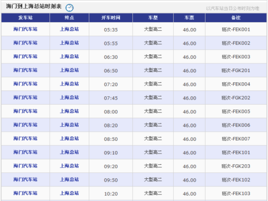 南通机场到海门班车时刻表（南通机场到海门大巴）-图1