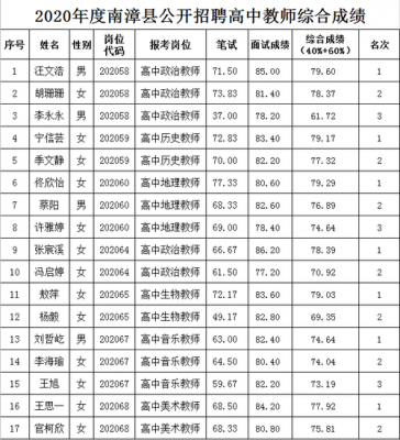 南漳到巡检班车时刻表（南漳到巡检班车时间表）-图2