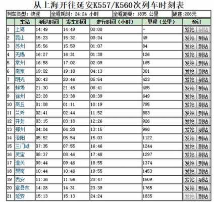 西安到鹦鸽班车时刻表（西安到汽车时刻表查询）-图1