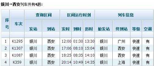 西安到鹦鸽班车时刻表（西安到汽车时刻表查询）-图2