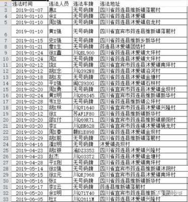 筠连到沐爱班车时刻表（筠连县到沐爱镇的车次）-图2