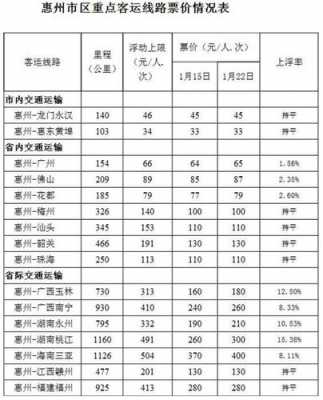 花都到佛山时刻表班车（花都区到佛山的汽车票）-图3