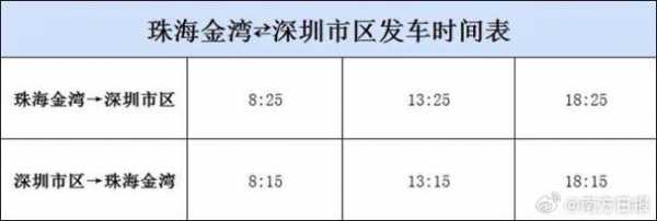 深圳到龙岗班车时刻表（深圳到龙岗车票多少钱）-图2