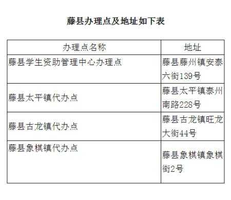 象棋到藤县班车时刻表（藤县到象棋镇班车几点开）-图1