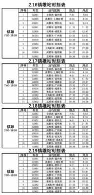 镇雄班车时刻表查询（镇雄站时刻表）-图1