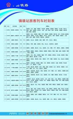 镇雄班车时刻表查询（镇雄站时刻表）-图2