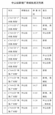 虎门到小榄班车时刻表查询（虎门到小榄汽车站时刻表）-图3