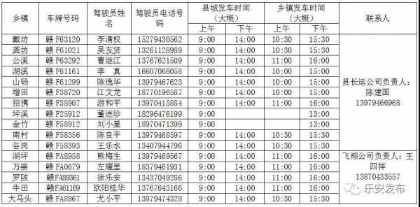 乐安到湖萍班车时刻表（乐安到湖萍班车时刻表和票价）-图3