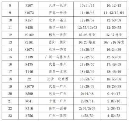 衡阳至南宁班车时刻表查询（衡阳到南宁的火车时刻表查询）-图3