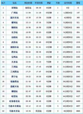 衡阳至南宁班车时刻表查询（衡阳到南宁的火车时刻表查询）-图2