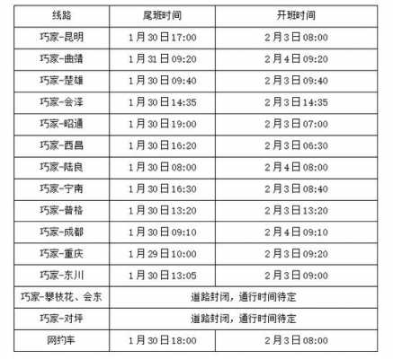 巧家县客运班车时刻表（巧家县客运班车时刻表和票价）-图3