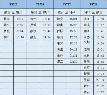 柳州到融安班车时刻表（柳州到融安班车时刻表最新）-图2