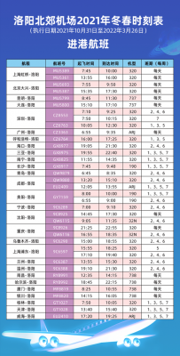 洛阳民航班车时刻表（洛阳民航机场）-图3