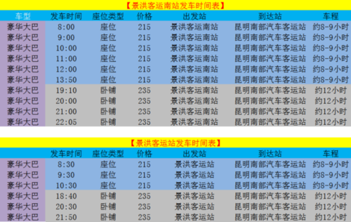 昆明南站班车时刻表查询（昆明南站巴士时刻表）-图3