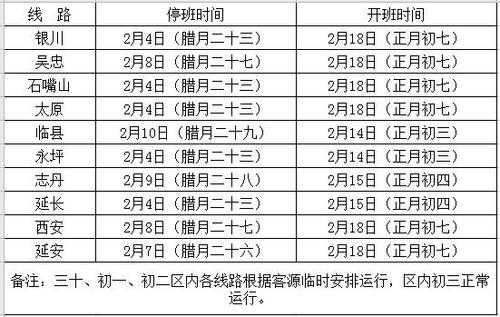 榆林到佳县的班车时刻表（榆林到佳县的班车时刻表查询）-图1