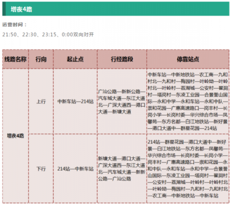 石滩到广州班车时刻表（石滩到广州班车时刻表和票价）-图1