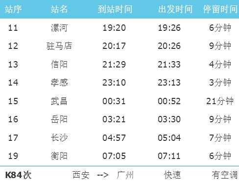 枣阳到西安的班车时刻表（枣阳到西安的班车时刻表最新）-图1