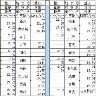 枣阳到西安的班车时刻表（枣阳到西安的班车时刻表最新）-图2