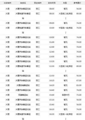 三台到郫县的班车时刻表（三台到郫县的大巴车要几个时）-图2