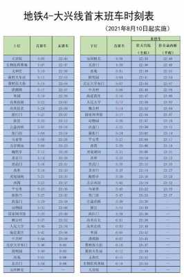 大兴线末班车时刻表（大兴线末班车几点）-图1