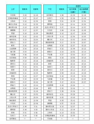 大兴线末班车时刻表（大兴线末班车几点）-图3