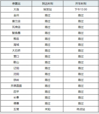 大连到烟台班车时刻表（大连到烟台大客车）-图2