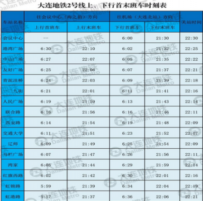 大连到烟台班车时刻表（大连到烟台大客车）-图3