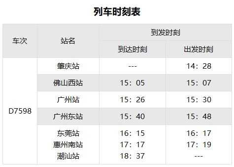 惠州到潮州的班车时刻表（惠州到潮州怎么坐车）-图3