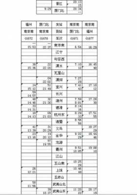 鄱阳至安庆班车时刻表（鄱阳到安庆高铁）-图1