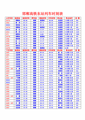 鄱阳至安庆班车时刻表（鄱阳到安庆高铁）-图3