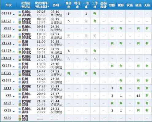 鄱阳至安庆班车时刻表（鄱阳到安庆高铁）-图2