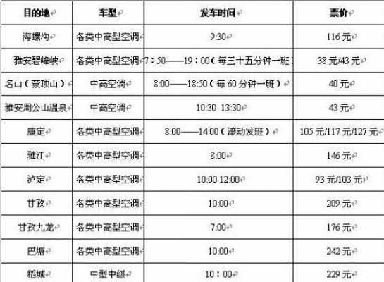 稻城客运站班车时刻表（稻城客运站班车时刻表）-图1