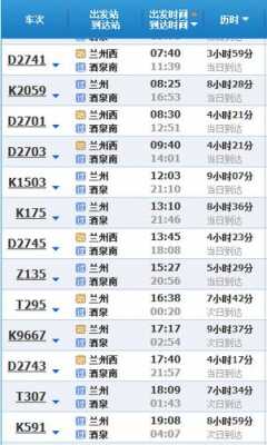 兰州到酒泉的班车时刻表（兰州到酒泉的班车时刻表查询）-图1