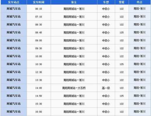 南平到龙泉班车时刻表查询（龙泉到南平的汽车有没有）-图2