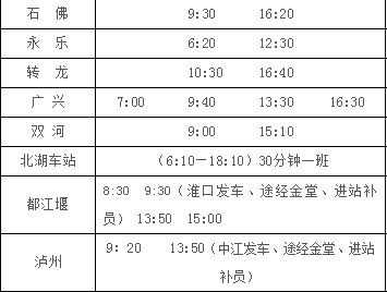 金堂大学城班车时刻表（金堂大学城公共交通客运站有哪些班车?）-图1