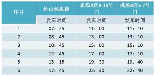 空港快线职工班车时刻表（空港快线运营时间）-图3