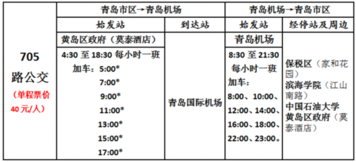 青岛机场班车时刻表（青岛机场客车时刻表）-图2