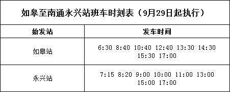 黄市到南通班车时刻表（黄市到如皋汽车站班车时刻表）-图1