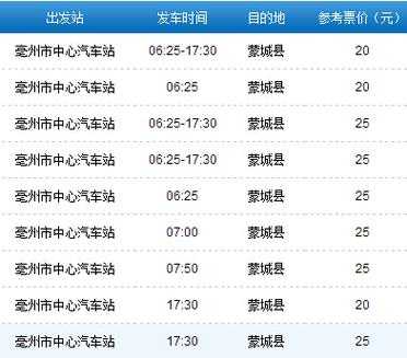 宿州快客站蒙城班车时刻表（宿州快客站蒙城班车时刻表最新）-图1